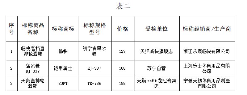 宁波，一个以制造业闻名的城市，在儿童用品领域同样展现出强大的竞争力。