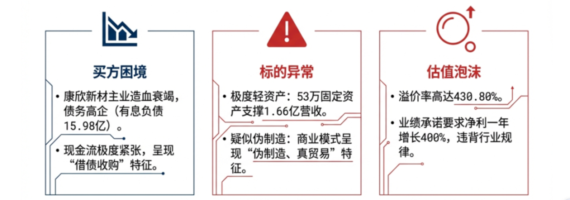 康欣儿童用品